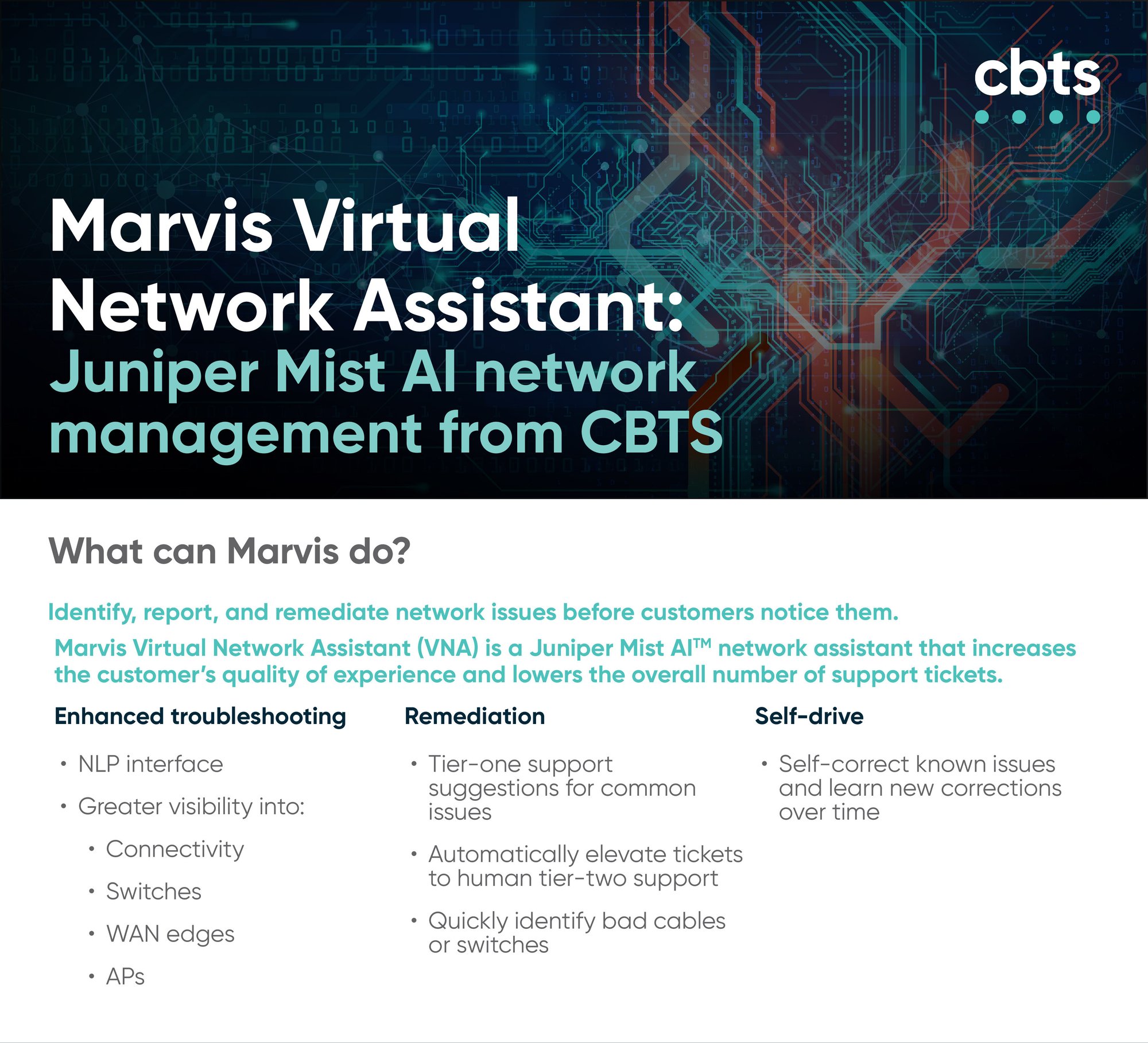 CBTS_Juniper_Mist_Marvis-01