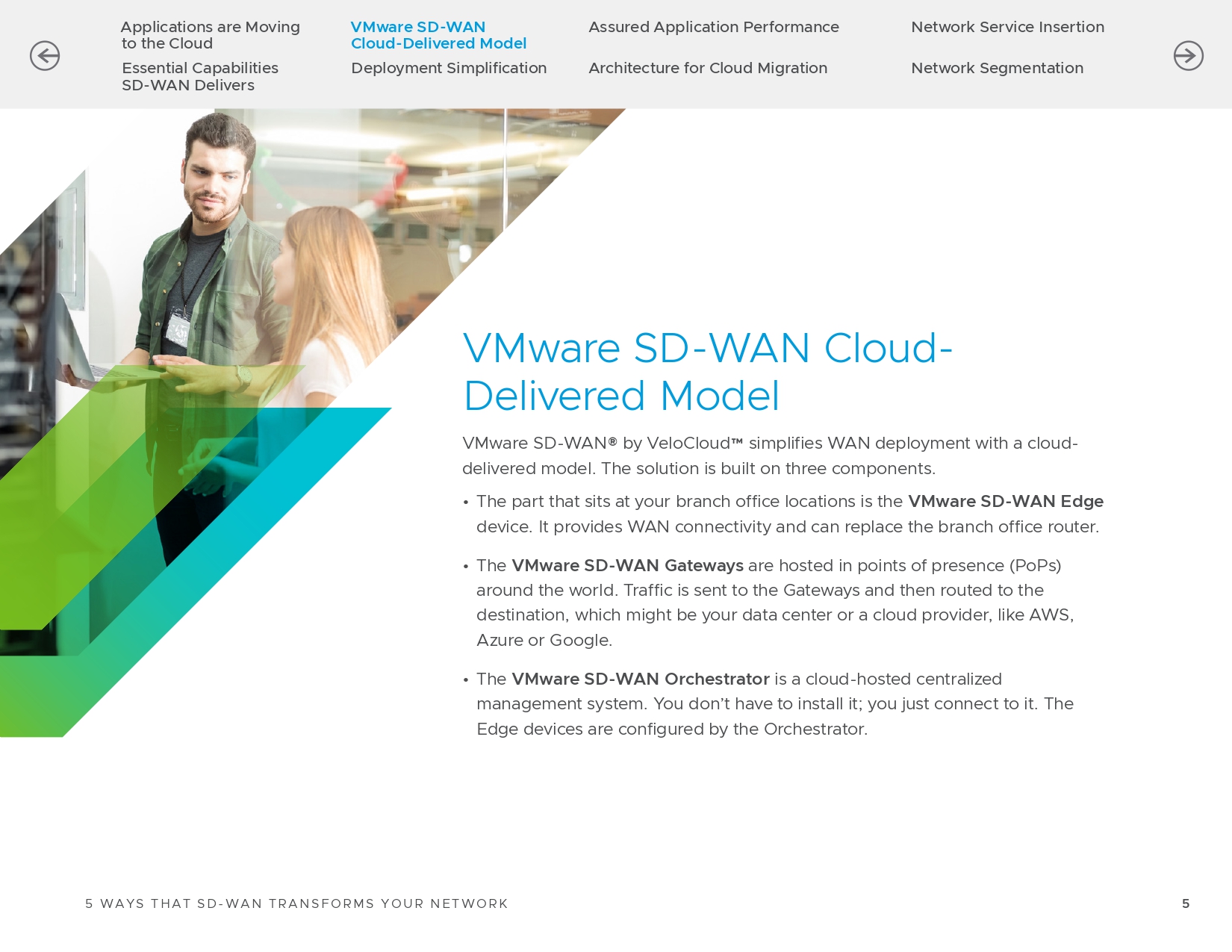 +211430_NEW_Co-branded_CBTS_5_Ways_that_SD-WAN_Transforms_Your_Network-e-boo_page-0005