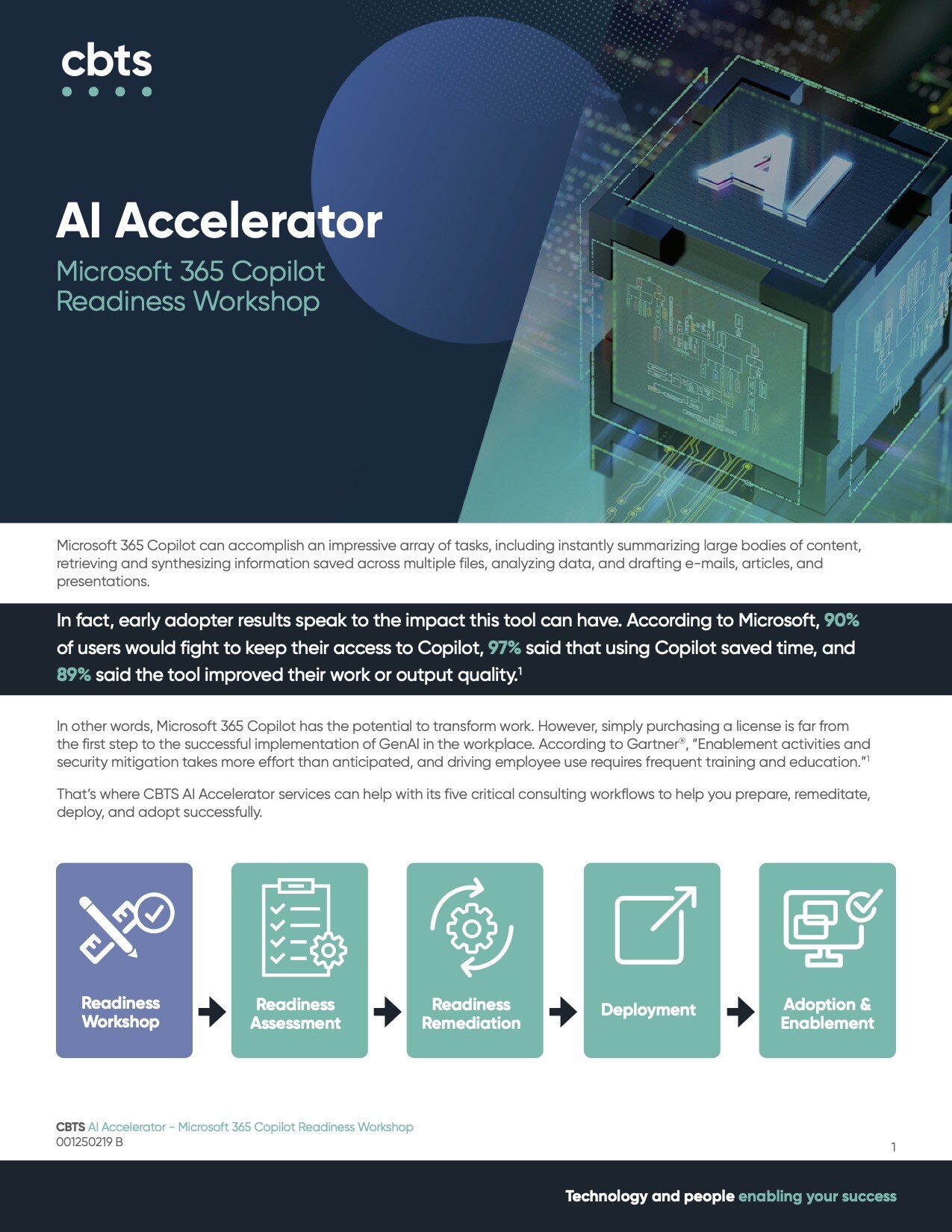 CBTS_AI_Accelerator_M365_01-2