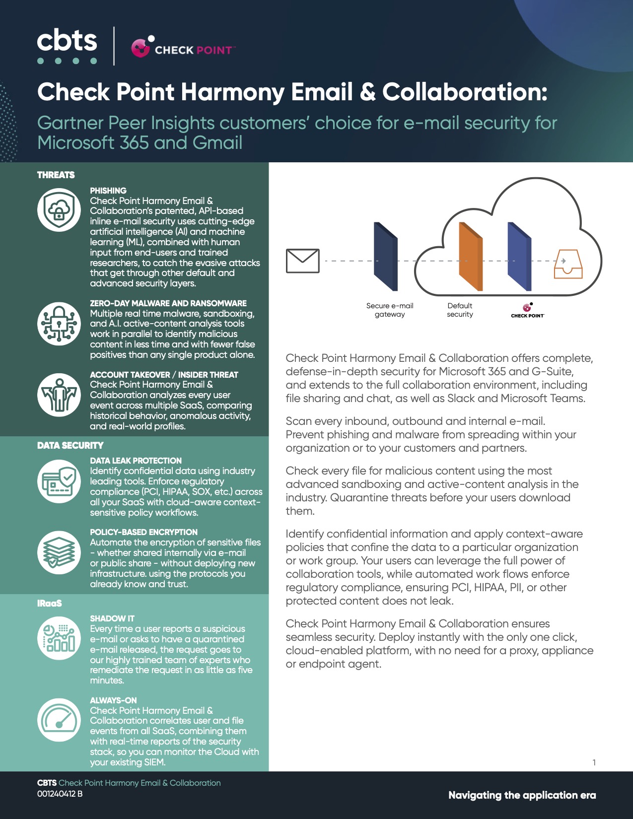 Check Point Harmony Email & Collaboration