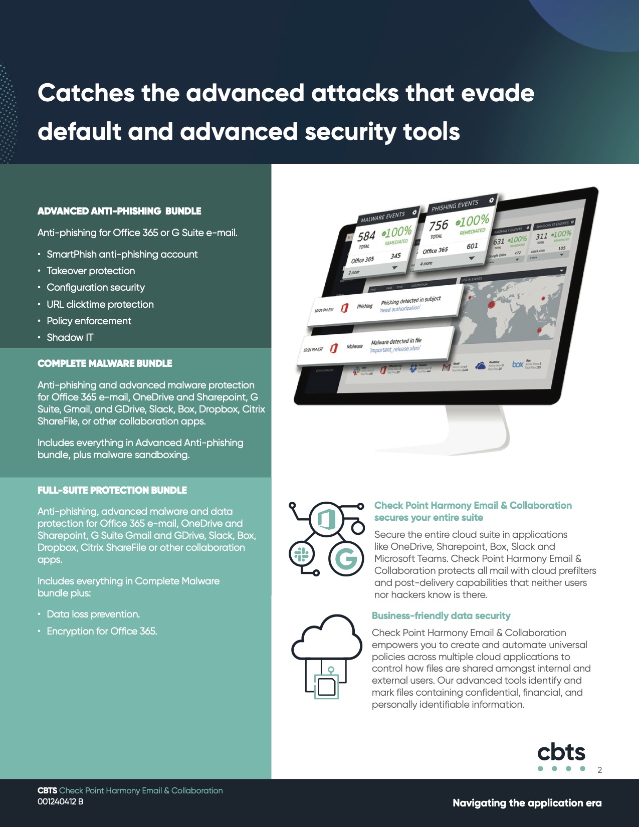 check point harmony email security