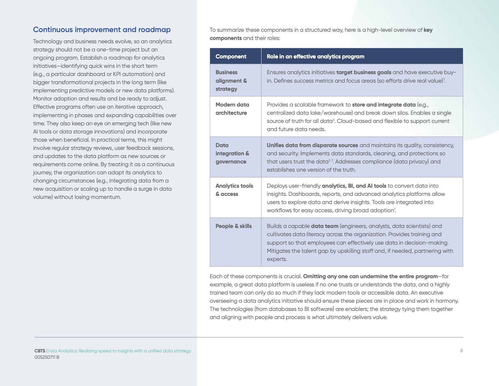 CBTS_Executive_Guide_08