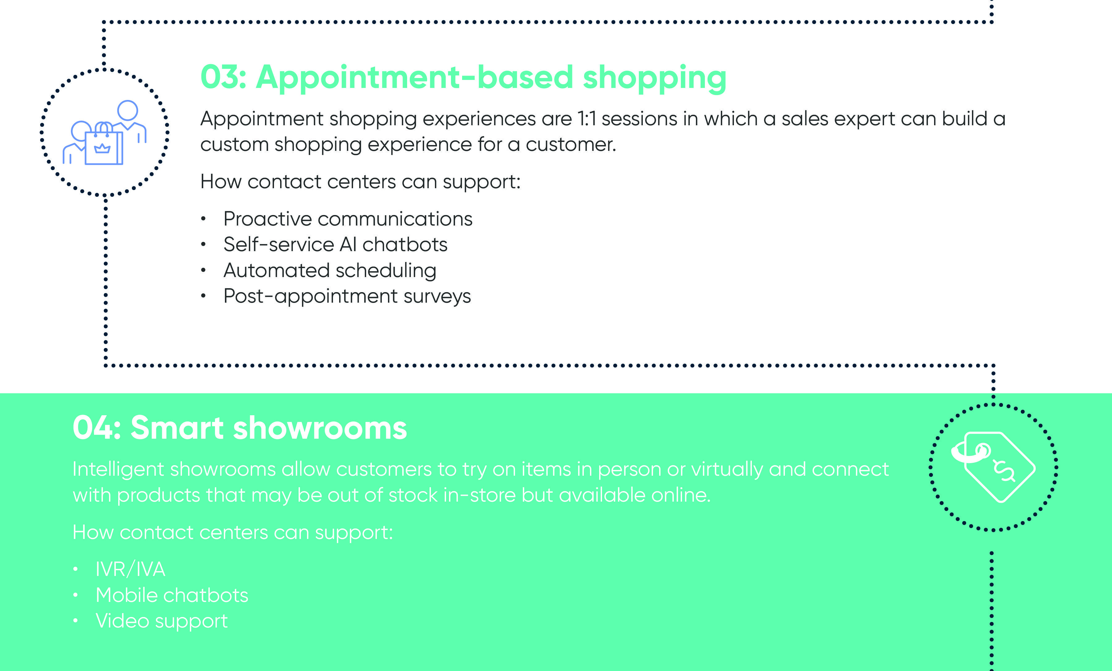 CBTS_Five9_Transforming_The_Customer_Retail_Journey_With_Contact_Center_Innovations_Communications_IFG_FINAL-04