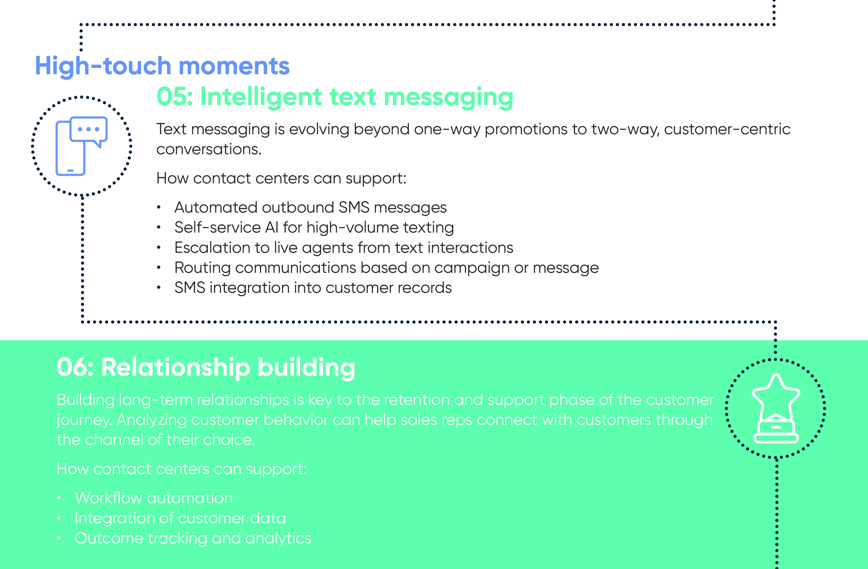 CBTS_Five9_Transforming_The_Customer_Retail_Journey_With_Contact_Center_Innovations_Communications_IFG_FINAL-05