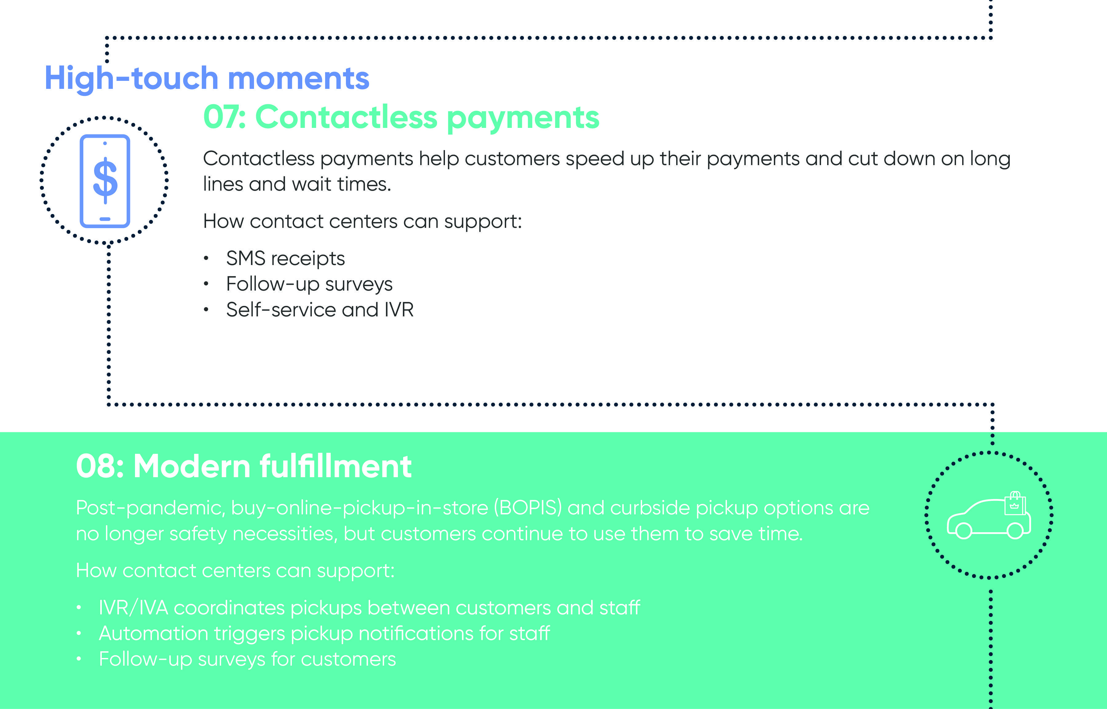 CBTS_Five9_Transforming_The_Customer_Retail_Journey_With_Contact_Center_Innovations_Communications_IFG_FINAL-06