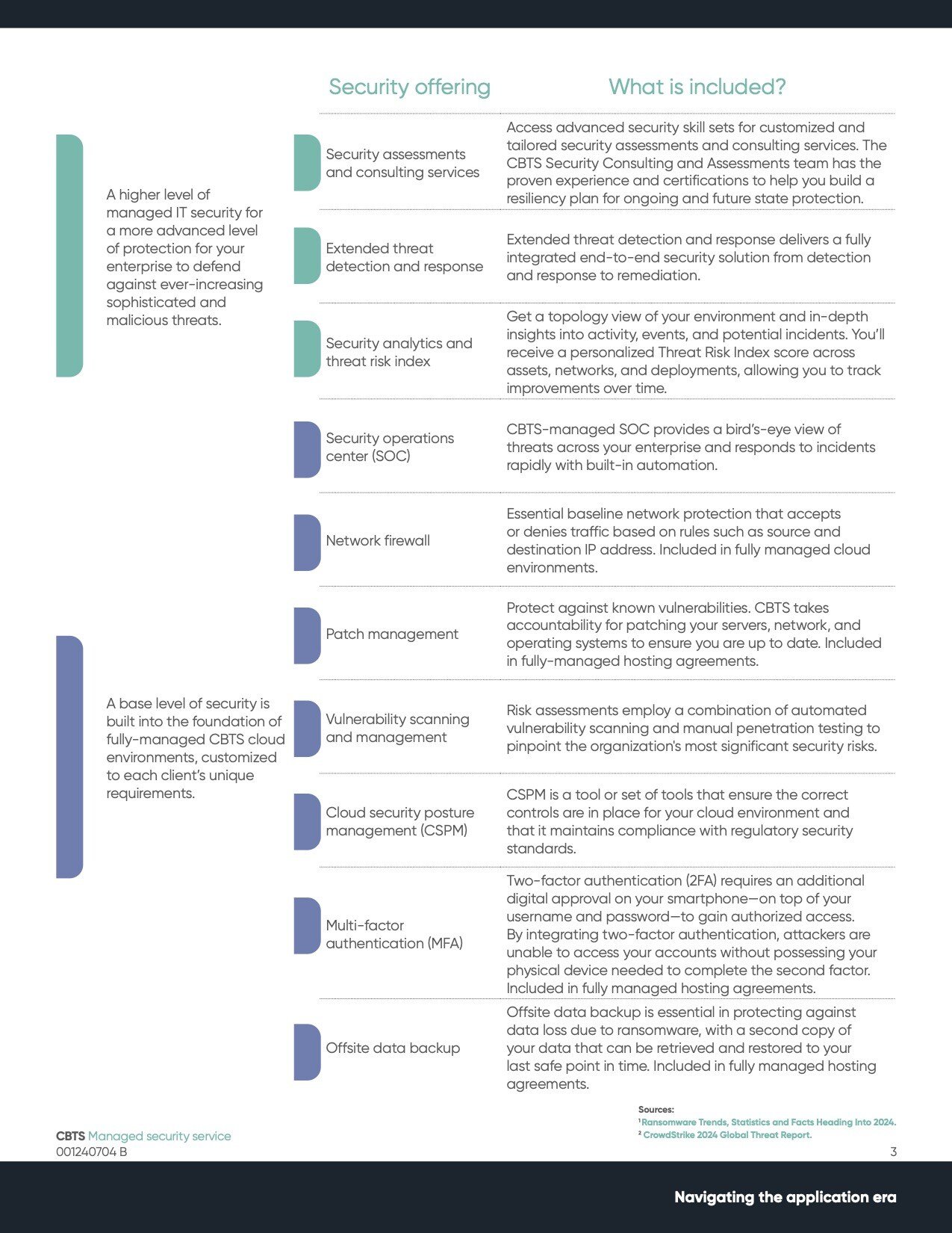 CBTS_Managed_Security_03