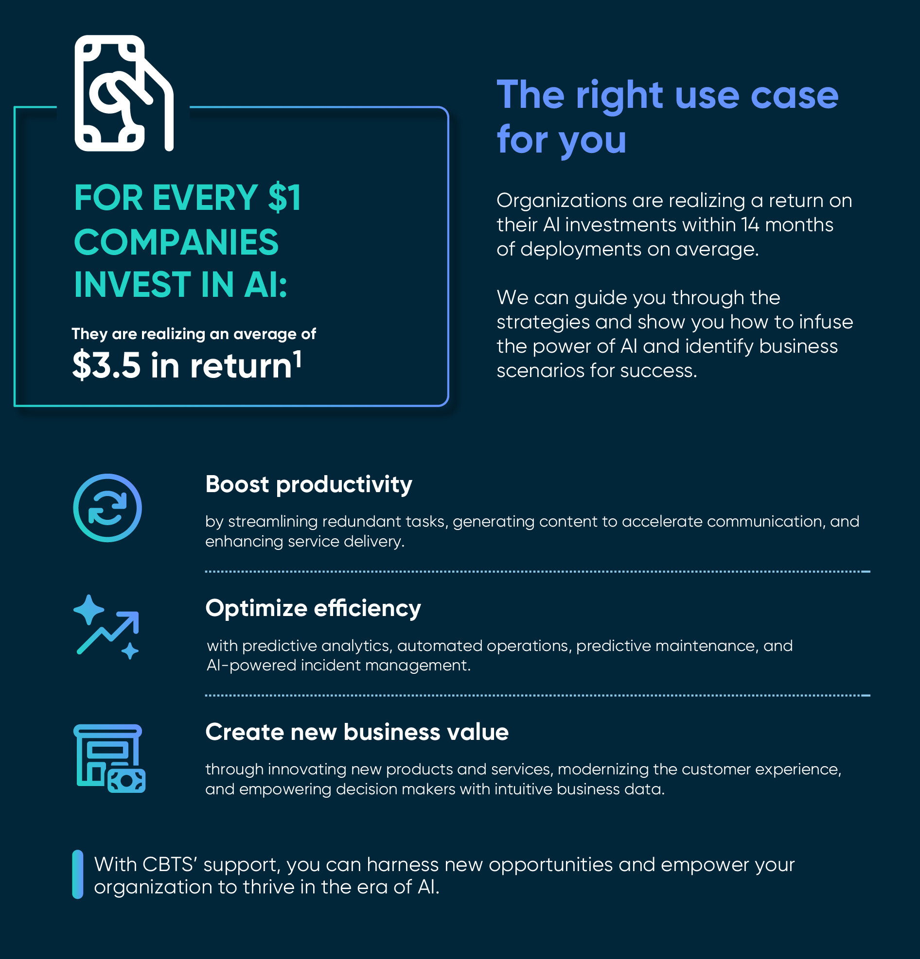 CBTS_Microsoft_Navigating_The_AI_Opportunity_IFG_240705-02