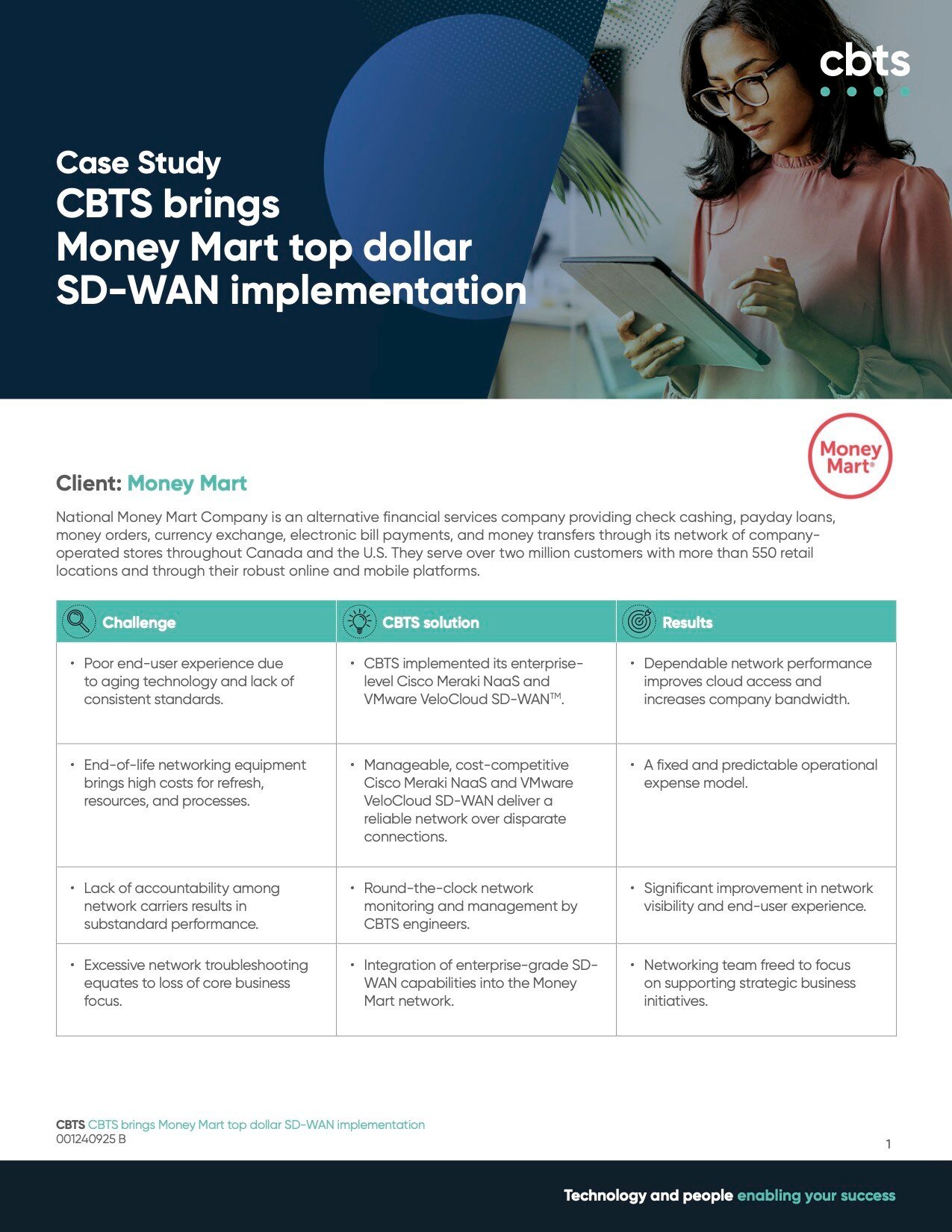 CBTS_Money_Mart_VMware_01