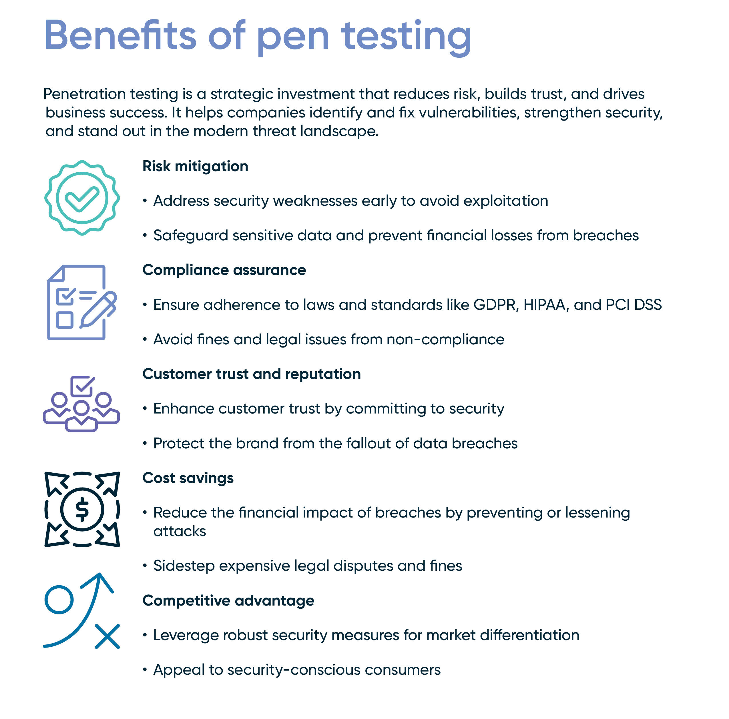 CBTS_Pen_Testing_Security_-04