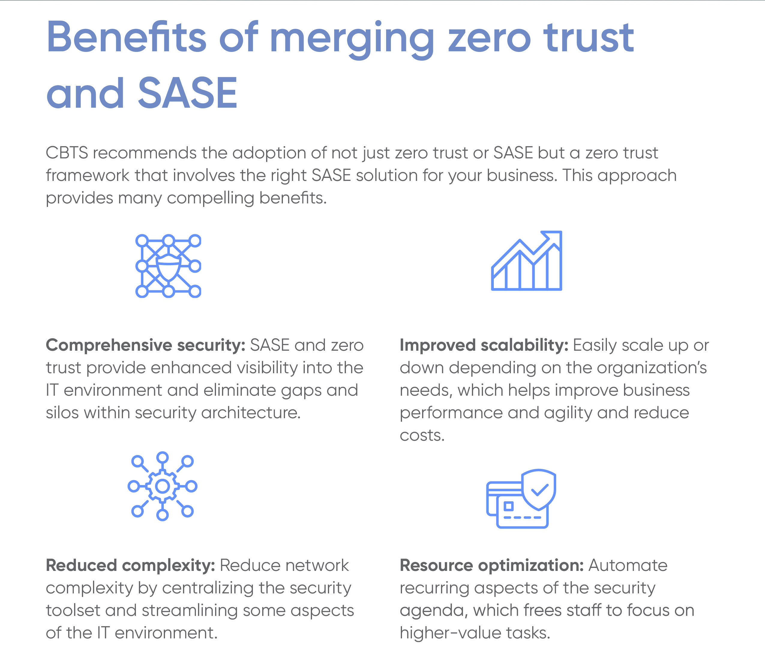 CBTS_SASE_vs_Zero_Trust-06