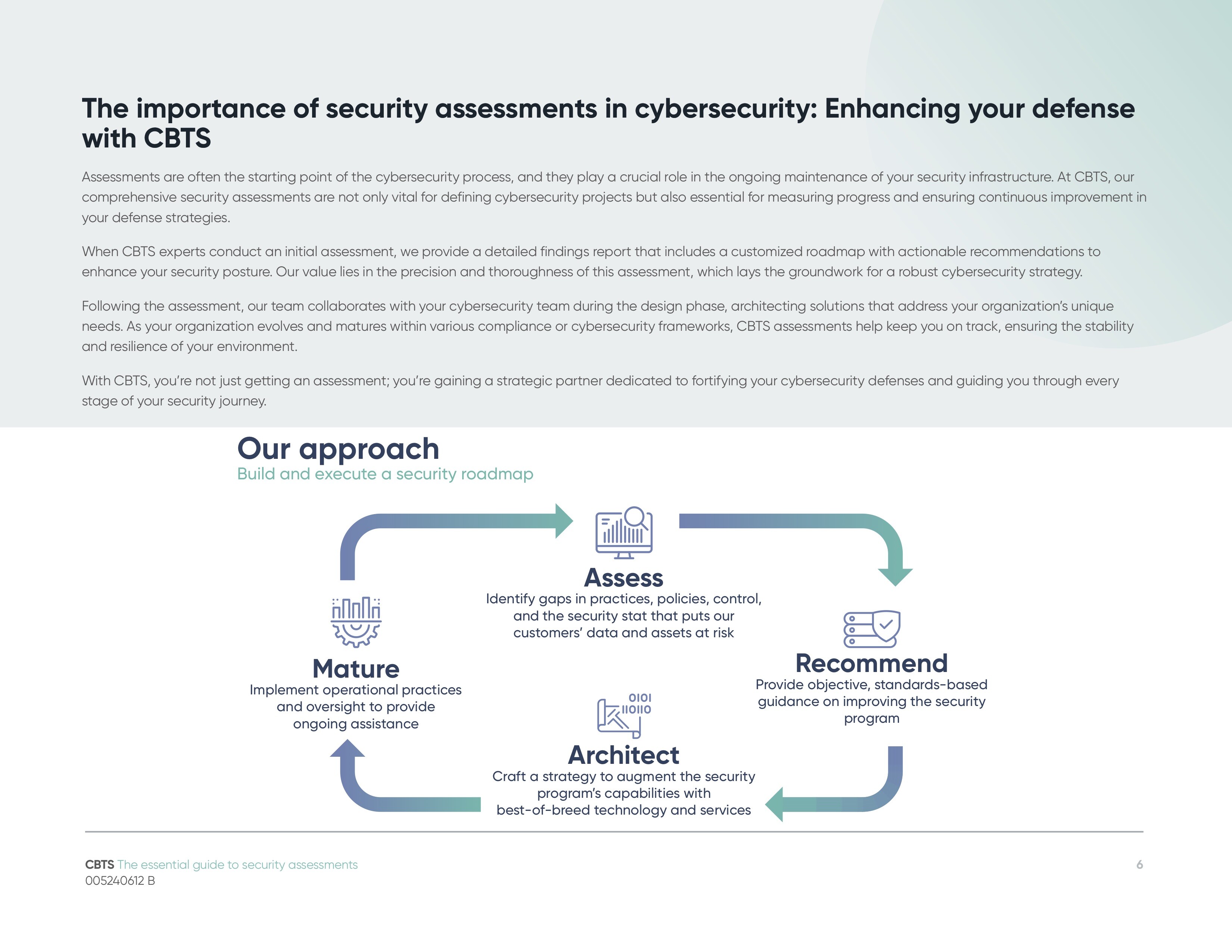 CBTS_Security Assessments_Security_06