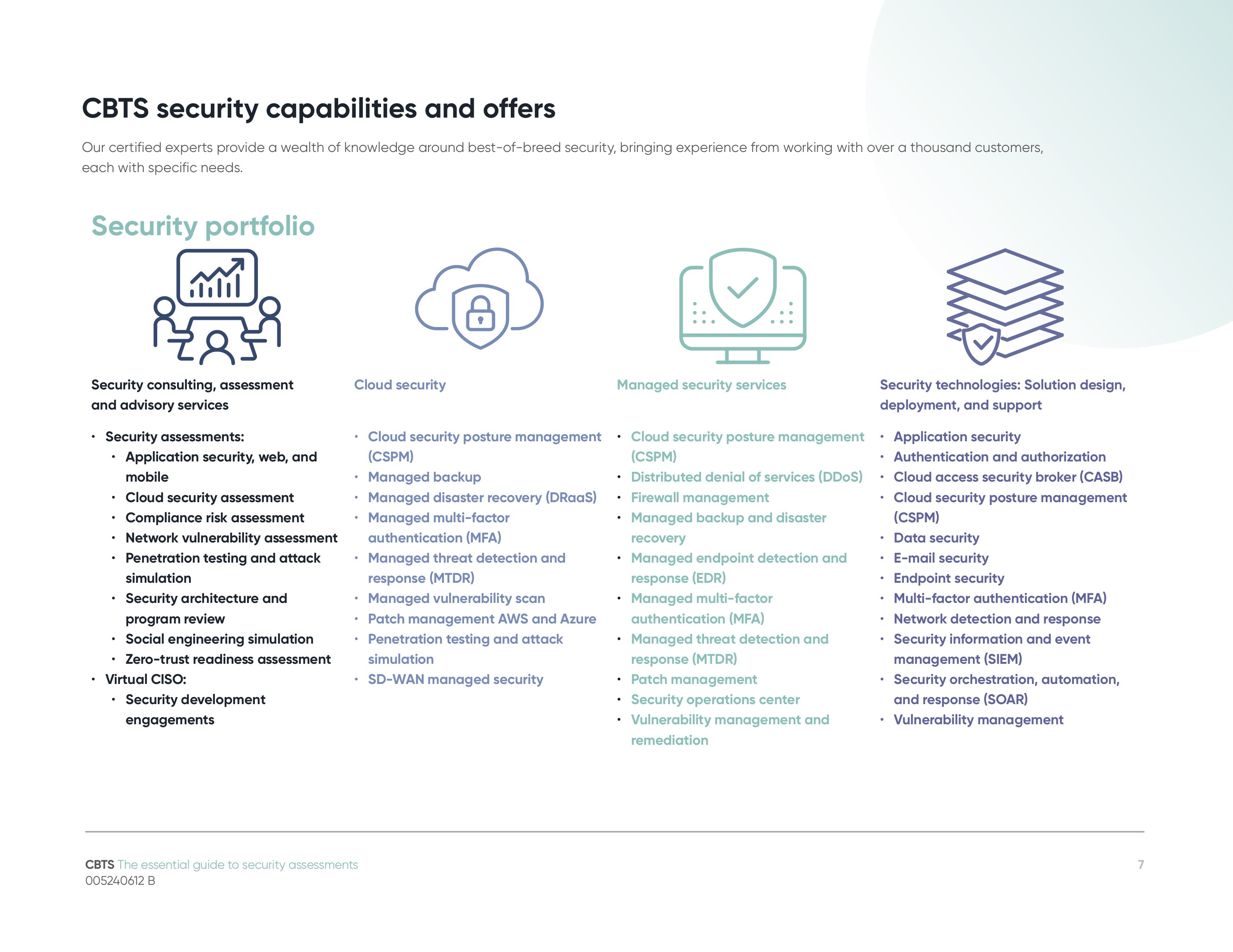 CBTS_Security Assessments_Security_07