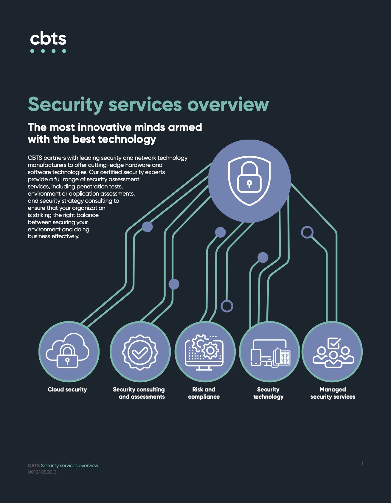 CBTS_Security_Overview_One_01