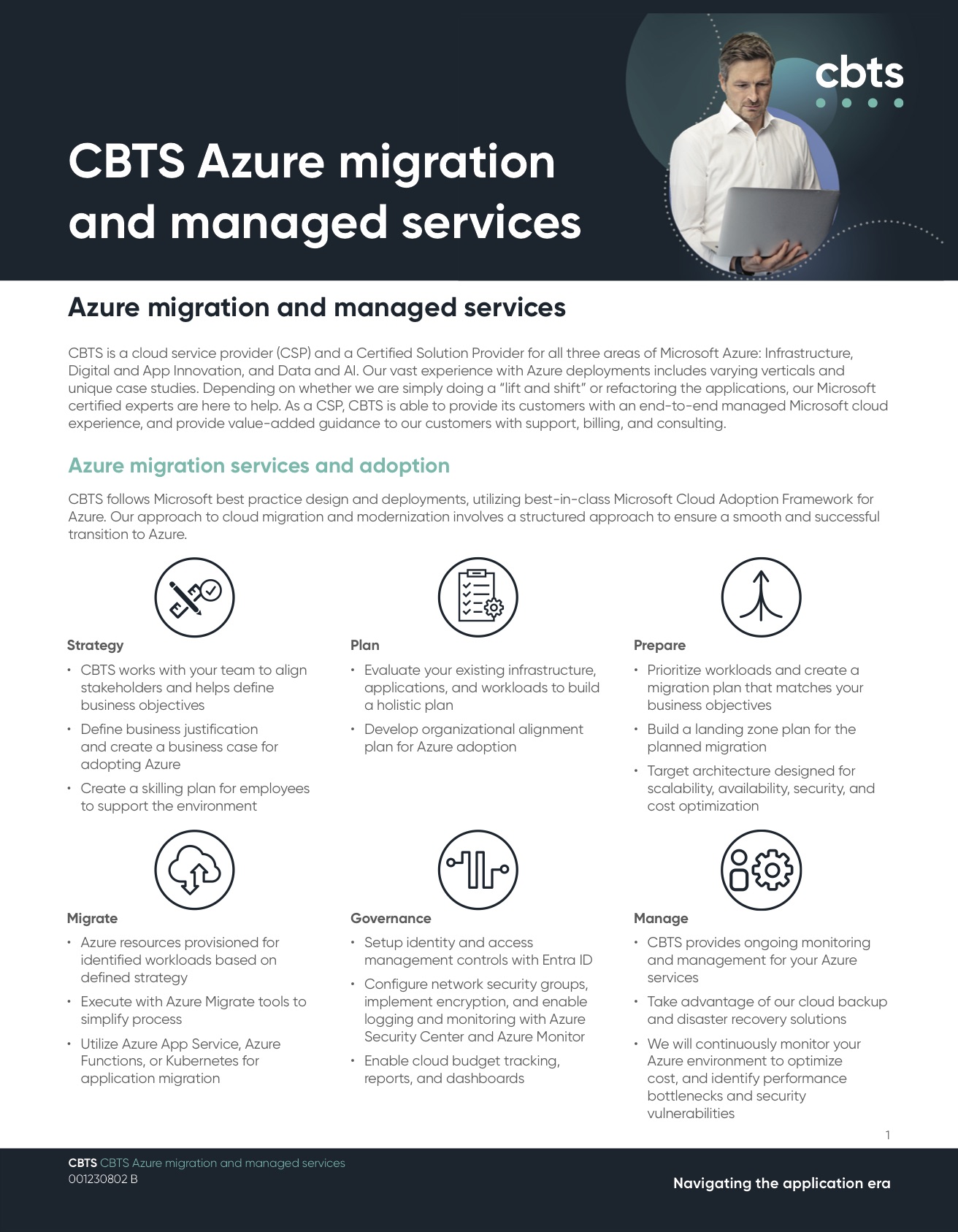 Managed_Microsoft_Azure-01